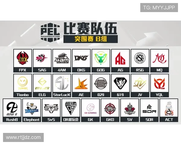 和平精英专题深度解析FPX战队的技术优势与战术策略