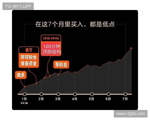 广州羽毛球队与重庆羽毛球队赛后复盘分析比赛节奏与战术对比