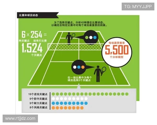 西安网球队战术分析与提升策略探讨聚焦网球发展新方向