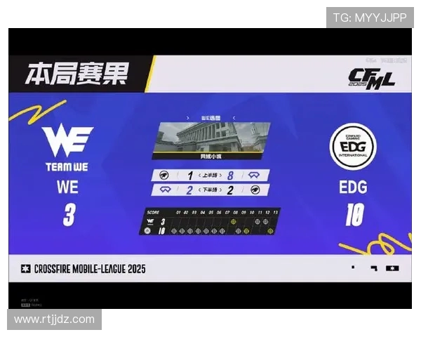 赛后分析:WE与EDG对决中个人能力的深度剖析与比较 赛后分析:WE与EDG对决中个人能力的深度剖析与比较