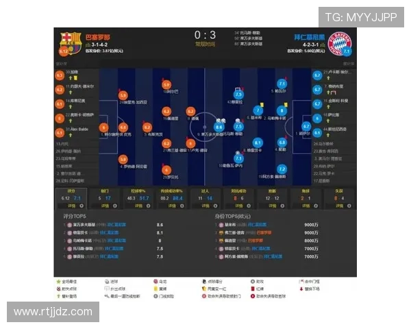 2017年巴萨与拜仁的经典对决回顾与战术分析 2017年巴萨与拜仁的经典对决回顾与战术分析