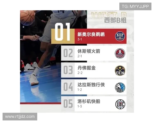 NBA快船对阵鹈鹕全场精彩回放视频分析与赛后点评 NBA快船对阵鹈鹕全场精彩回放视频分析与赛后点评