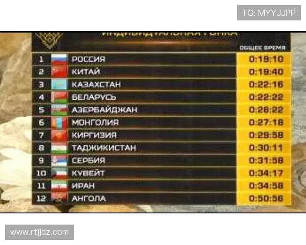 俄罗斯与韩国足球对决最新战术分析与球员状态评估