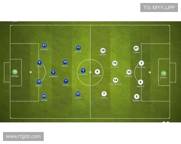 切尔西与雷恩历史交锋记录分析及比分回顾