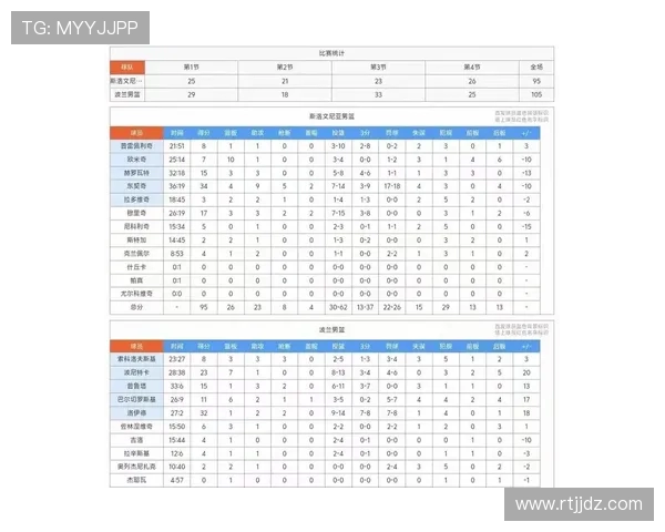 斯洛文尼亚与波兰足球对决前瞻及比分预测分析 斯洛文尼亚与波兰足球对决前瞻及比分预测分析