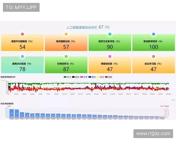 明迪纳摩对阵拉纳卡精彩直播全程回顾与赛后分析尽在此处 明迪纳摩对阵拉纳卡精彩直播全程回顾与赛后分析尽在此处