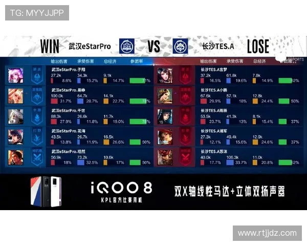 王者荣耀战术解析:TES如何构建强大的阵地战体系与团队协作