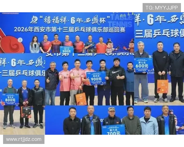 最新乒乓球意识TOP10：西安乒乓球队领跑