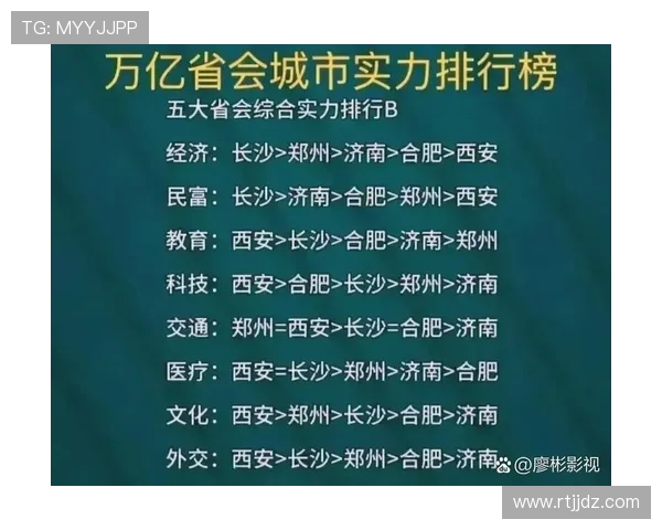 杭州网球队以54分稳居联赛积分榜首位展现强劲实力